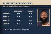 北京首钢内部会议纪要流出：清晨内部沟通，NBA常规赛使命明确，球探报告显示潜力的简单介绍