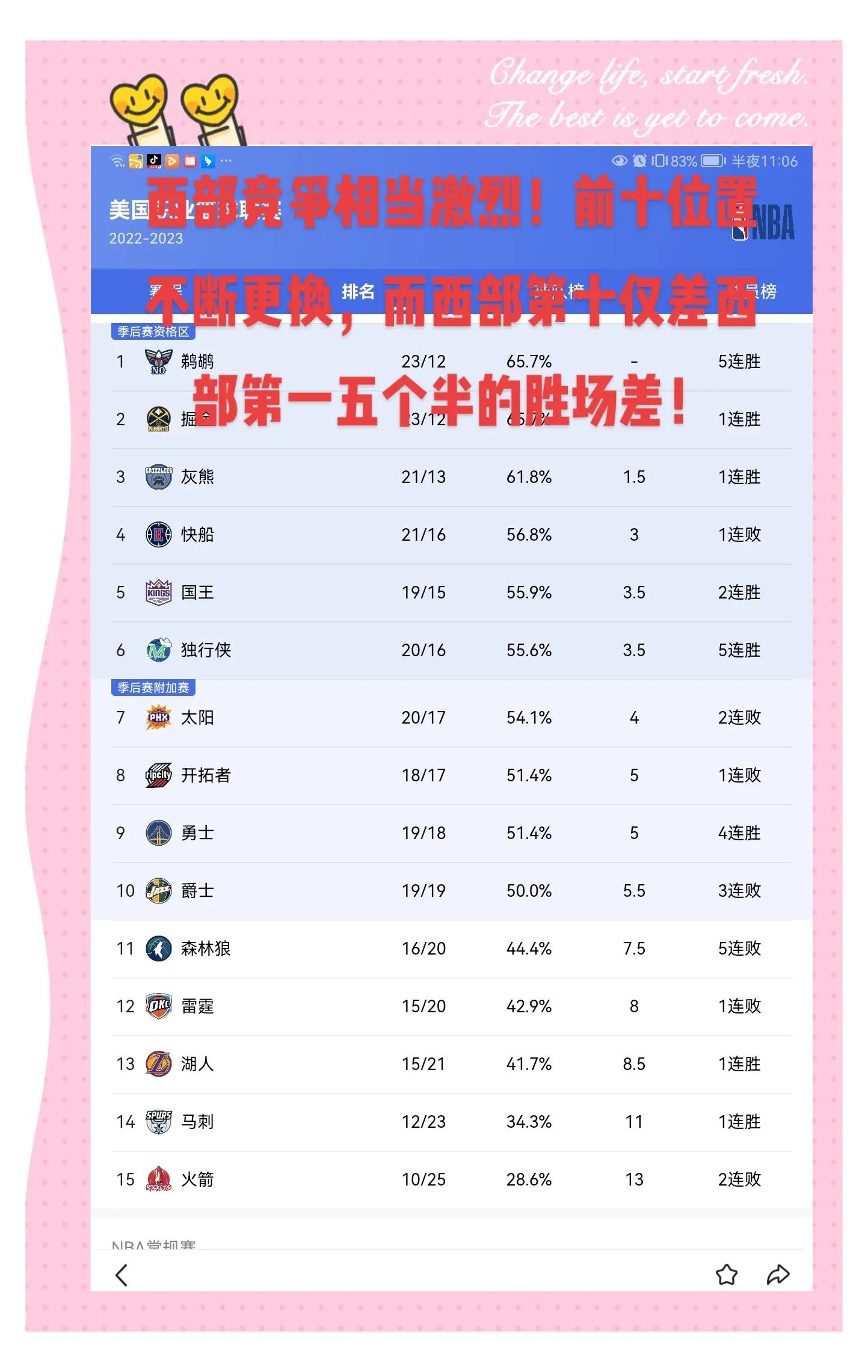 包含加时末段迈阿密热火调整名单以备NBA总决赛；临场应变环节打磨；管理层满意；赛季目标并未改变的词条